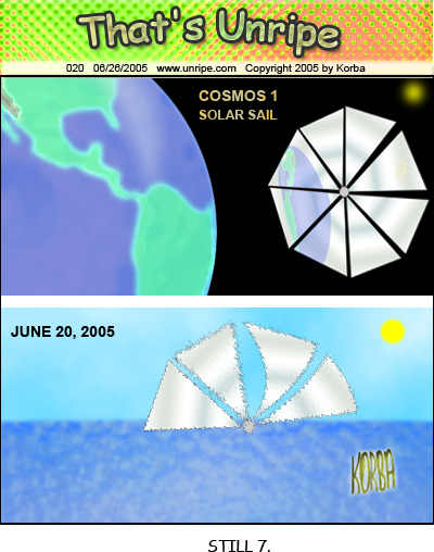 cartoon 20, cosmos 1 solar sail